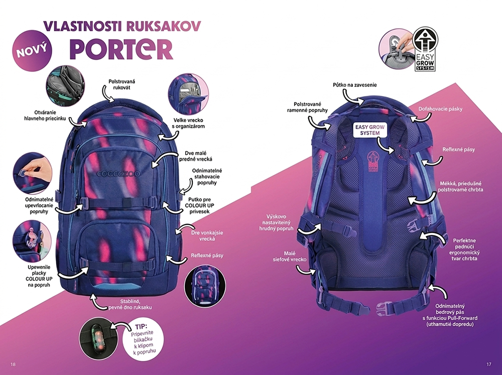 Školský batoh ruksak COOCAZOO PORTER